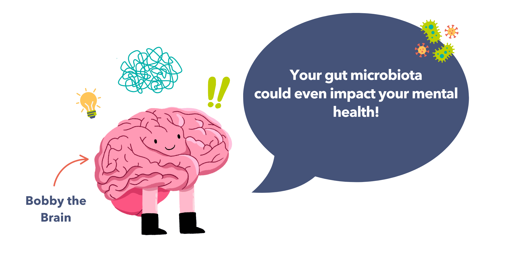 Guts UK brand illustration of Bobby the Brain, with green exclamation marks, a light bulb and a teal squiggly thought ball above his head, with a speech bubble that reads "Your gut microbiome could even impact your mental health!"
