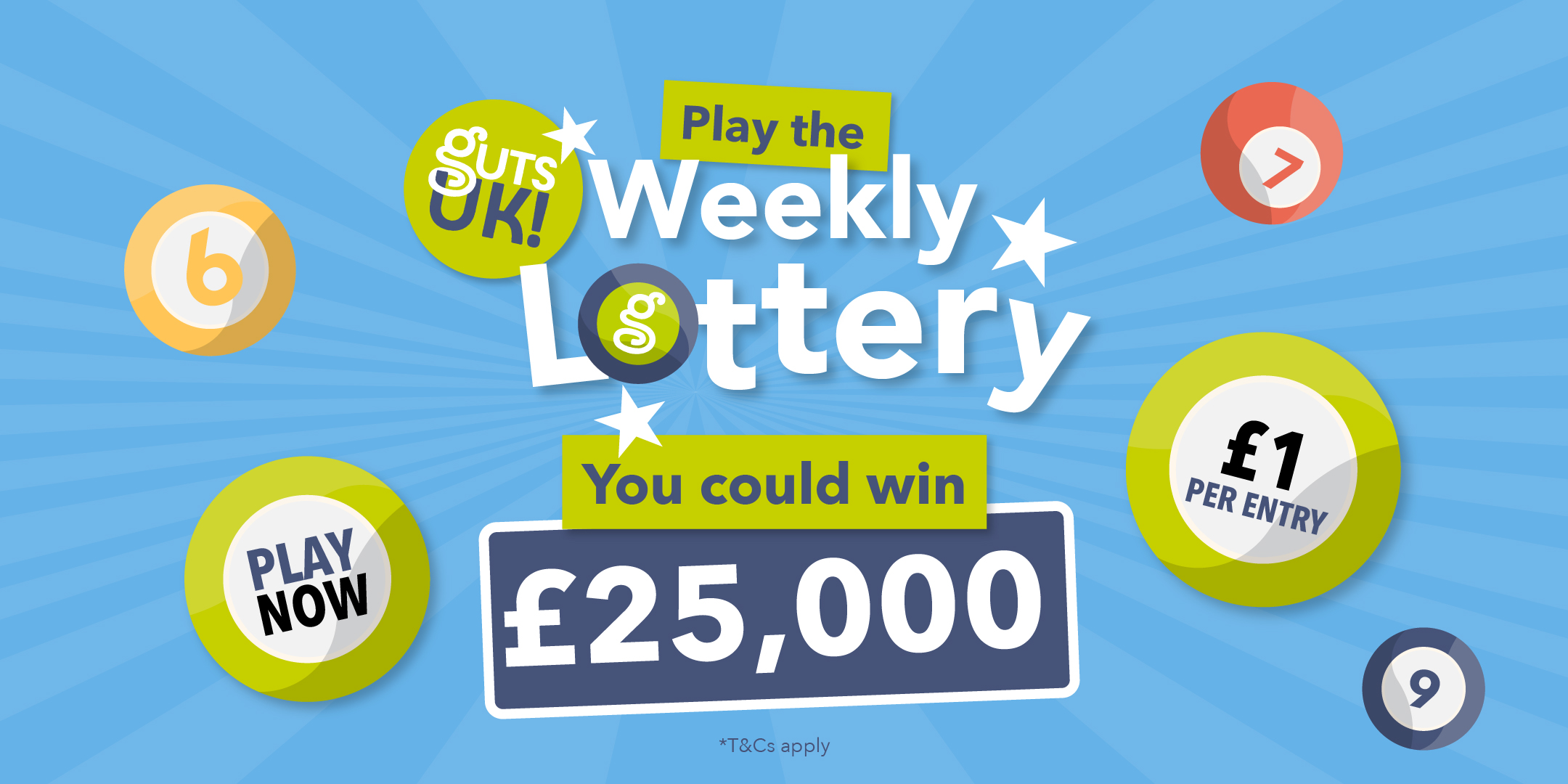 A promotional graphic for the "Guts UK! Weekly Lottery" featuring a prominent call to action to win £25,000 for £1 per entry.