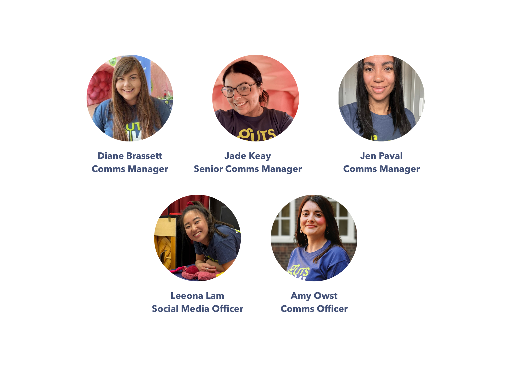 Guts UK Comms Team showing Diane, Jade, Jen, Leeona and Amy