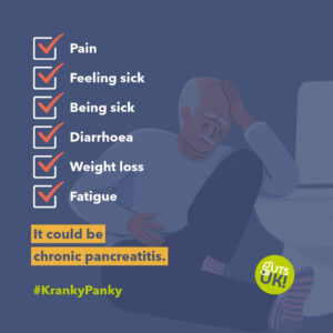 Guts UK Kranky Panky social media graphic which features check boxes with symptoms next to them. They read "Pain. Feeling sick. Being sick. Diarrhoea. Weight loss. Fatigue. It could be chronic pancreatitis." It features their brand character of a man with grey hair and a moustache, wearing a light blue jumper, navy trousers, and pink and purple striped socks, sat on the floor, resting his elbow on a toilet seat, over a toilet, looking pained.